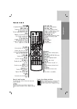 Preview for 7 page of LG DV270 Owner'S Manual