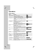 Preview for 14 page of LG DV276-E2M Owner'S Manual