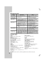 Предварительный просмотр 66 страницы LG DV276-E2M Owner'S Manual