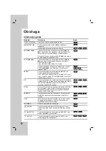 Предварительный просмотр 102 страницы LG DV276-E2M Owner'S Manual