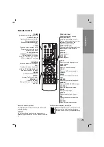 Предварительный просмотр 7 страницы LG DV276-E3M Owner'S Manual