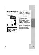 Предварительный просмотр 31 страницы LG DV276-E3M Owner'S Manual