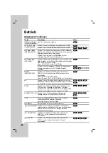 Предварительный просмотр 36 страницы LG DV276-E3M Owner'S Manual