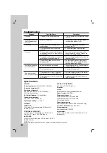 Предварительный просмотр 22 страницы LG DV286-E1M Owner'S Manual