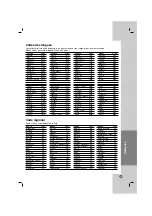 Предварительный просмотр 65 страницы LG DV286-E1M Owner'S Manual