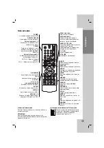 Предварительный просмотр 73 страницы LG DV286-E1M Owner'S Manual