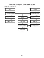 Preview for 13 page of LG DV286 Service Manual