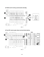 Предварительный просмотр 22 страницы LG DV286 Service Manual