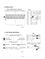 Предварительный просмотр 23 страницы LG DV286 Service Manual