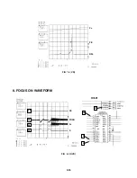 Preview for 27 page of LG DV286 Service Manual