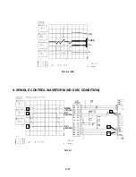 Preview for 28 page of LG DV286 Service Manual