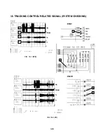 Preview for 29 page of LG DV286 Service Manual