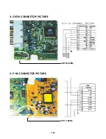 Предварительный просмотр 36 страницы LG DV286 Service Manual