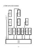 Предварительный просмотр 38 страницы LG DV286 Service Manual