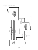 Предварительный просмотр 39 страницы LG DV286 Service Manual