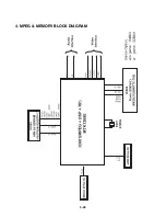 Предварительный просмотр 40 страницы LG DV286 Service Manual