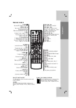 Preview for 7 page of LG DV287 Owner'S Manual