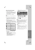 Предварительный просмотр 45 страницы LG DV288K Owner'S Manual