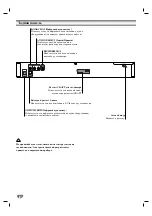 Preview for 8 page of LG DV374 Owner'S Manual