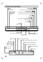 Preview for 32 page of LG DV374 Owner'S Manual