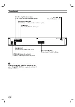 Preview for 34 page of LG DV374 Owner'S Manual