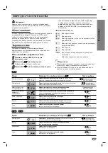 Предварительный просмотр 11 страницы LG DV375 Owner'S Manual