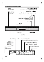 Предварительный просмотр 33 страницы LG DV375 Owner'S Manual