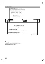 Preview for 8 page of LG DV378 Owner'S Manual