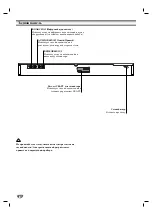 Preview for 8 page of LG DV3781 Owner'S Manual