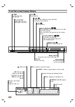 Preview for 32 page of LG DV3781 Owner'S Manual