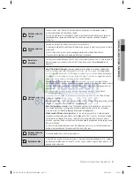 Предварительный просмотр 123 страницы LG DV455 series User Manual