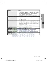 Предварительный просмотр 159 страницы LG DV455 series User Manual