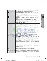 Предварительный просмотр 215 страницы LG DV455 series User Manual