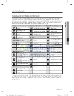 Предварительный просмотр 255 страницы LG DV455 series User Manual