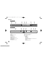 Preview for 6 page of LG DV480 User Manual