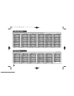 Preview for 14 page of LG DV480 User Manual