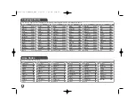 Предварительный просмотр 14 страницы LG DV520 Owner'S Manual