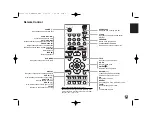 Preview for 21 page of LG DV520 Owner'S Manual