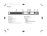 Preview for 22 page of LG DV520 Owner'S Manual