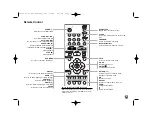 Предварительный просмотр 5 страницы LG DV550 Owner'S Manual