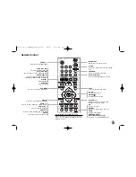 Предварительный просмотр 5 страницы LG DV551 Owner'S Manual