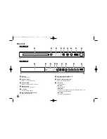 Предварительный просмотр 6 страницы LG DV551 Owner'S Manual