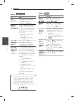 Предварительный просмотр 16 страницы LG DV690H Owner'S Manual