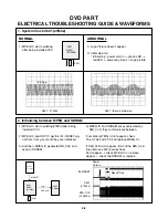 Предварительный просмотр 11 страницы LG DV7511E6S Service Manual