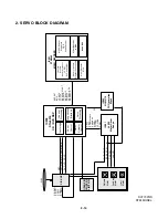 Предварительный просмотр 23 страницы LG DV7511E6S Service Manual