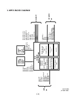 Предварительный просмотр 24 страницы LG DV7511E6S Service Manual