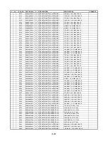 Предварительный просмотр 55 страницы LG DV7511E6S Service Manual