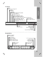 Preview for 7 page of LG DV8931H Owner'S Manual