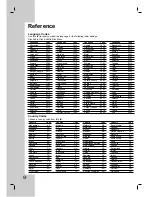 Preview for 26 page of LG DV8931H Owner'S Manual