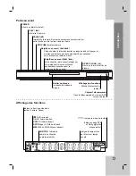 Preview for 34 page of LG DV8931H Owner'S Manual